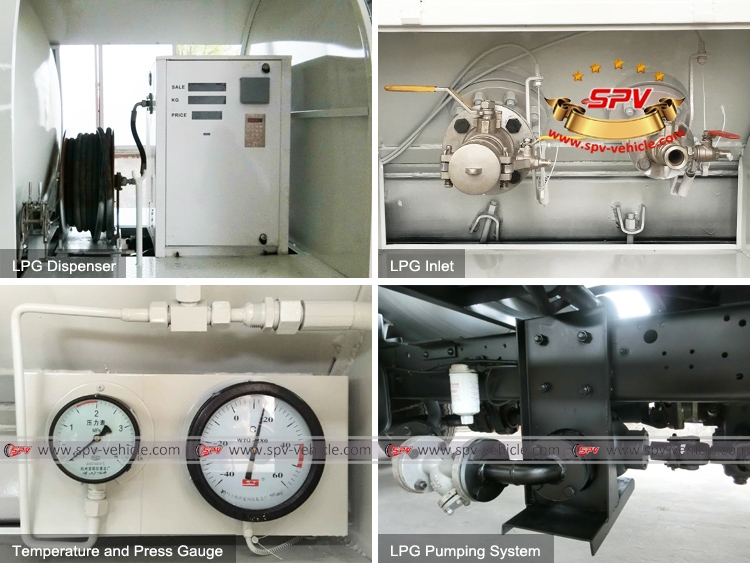 LPG Dispenser Truck Dongfeng - Details